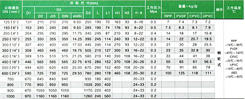 D371-10S/F2��΁݆ʽ���y