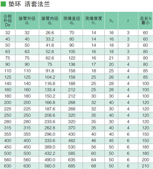 �|�h���׷��m����